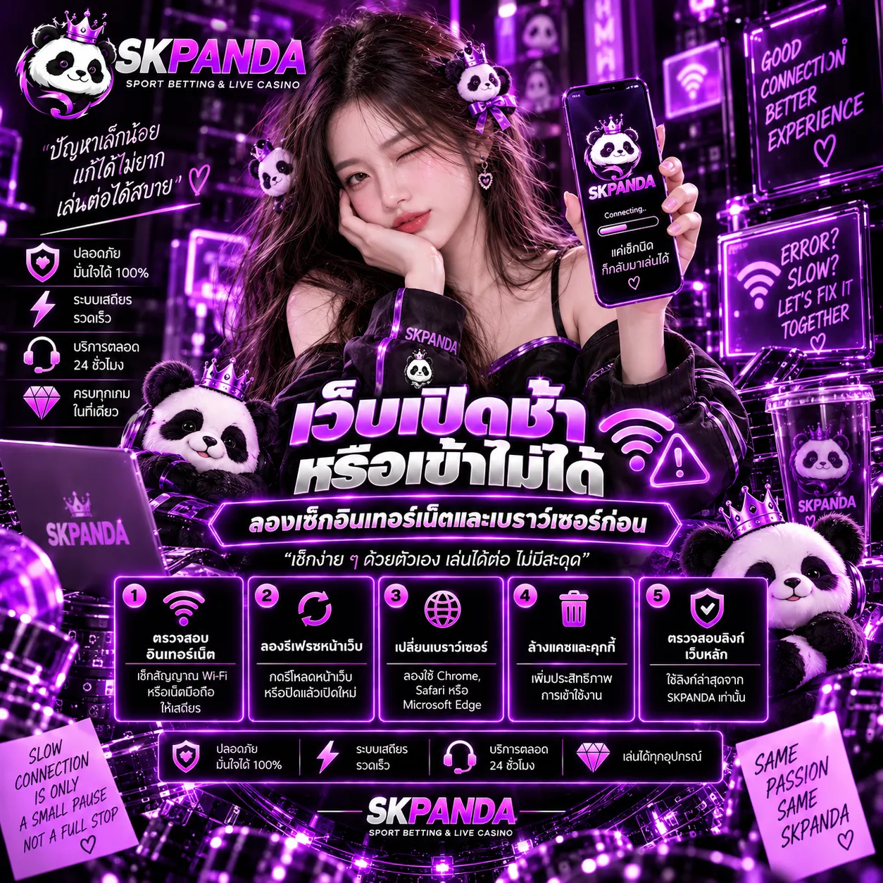 ทางเข้า SKPANDA
